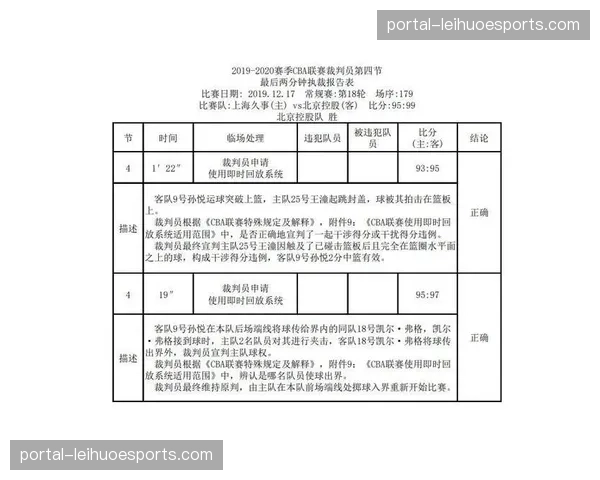 裁判报告出炉却无法改变结果，赛后纠错机制形同虚设