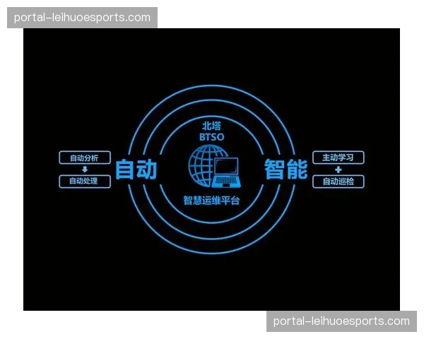 赛事制作端正向智能化自动化迈进 显著降低基础运维成本